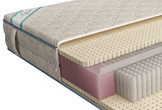 MAXI Латекс Memory Foam