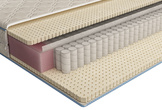 Etalon Латекс Memory Foam