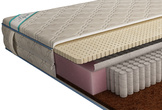 MULTI Комби Латекс Memory Foam