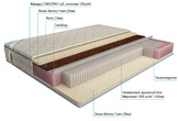 MAXI Престиж Латекс Memory Foam