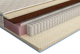 Etalon Престиж Латекс Memory Foam
